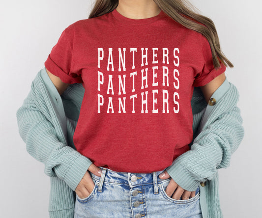 Panthers Panthers Panthers